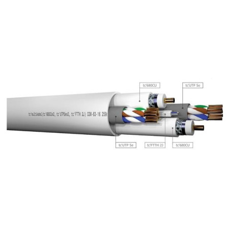 Kabel multimedialny tc'multikabel (350m) Elpio