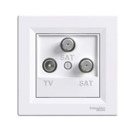 Gniazdo TV-SAT-SAT końcowe 1dB z ramką białe EPH3600121 ASFORA