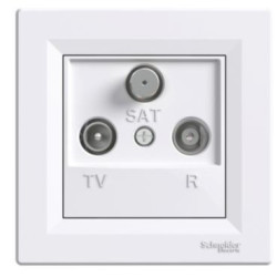 Gniazdo RTV-SAT końcowe 1dB z ramką białe EPH3500121 ASFORA Schneider Electric