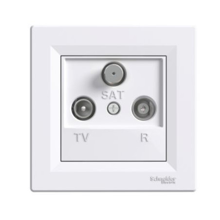 Gniazdo RTV-SAT końcowe 1dB z ramką białe EPH3500121 ASFORA Schneider Electric