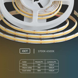 Taśma LED 24V 90W 5m COB CCT 3w1 od 2,7 K do 6,5K bezpunktowa SKU10555 V-Tac Taśma LED 24V 90W 5m COB CCT 3w1 od 2,7 K do 6,5K bezpunktowa SKU10555 V-Tac