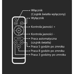 Naświetlacz solarny LED 15W 1200lm 4K czujnik zmierzchowy IP65 pilot Naświetlacz solarny LED 15W 1200lm 4K czujnik zmierzchowy IP65 pilot