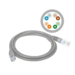Patchcord U/UTP kat.5e PVC 1m szary KKU5SZA1 ALANTEC A-LAN Technologie