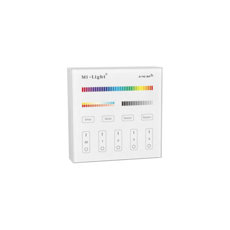 MiBoxer panel n/t RF 2.4G B4 biały 4-strefowy RGB/CCT 25-4004-00 LED-Labs